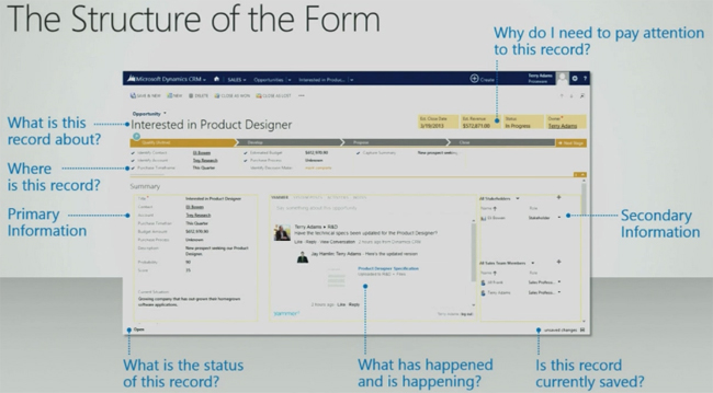 Microsoft Dynamics CRM 2013 Form Structure